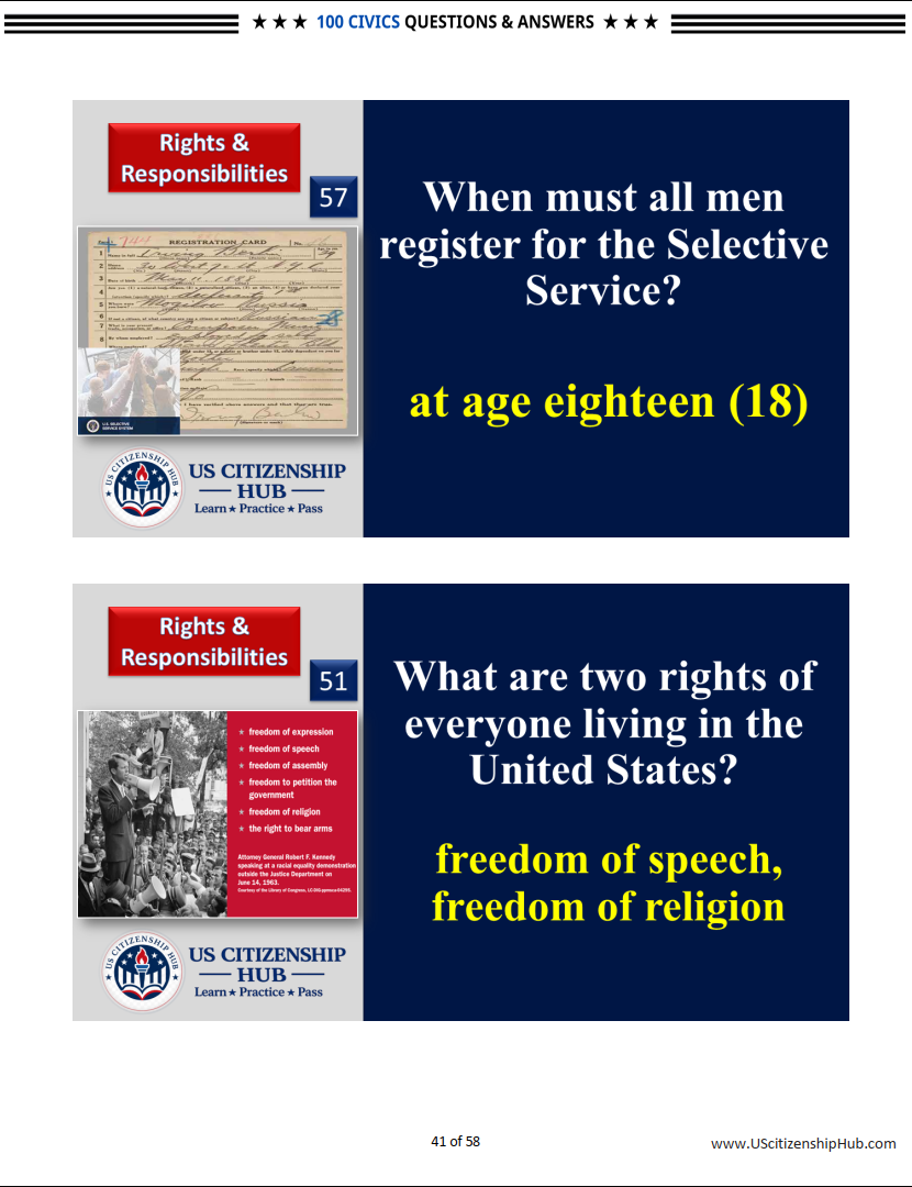 π― Master the 100 Civics Questions 2026 β Easy 9 Groups and Remember better