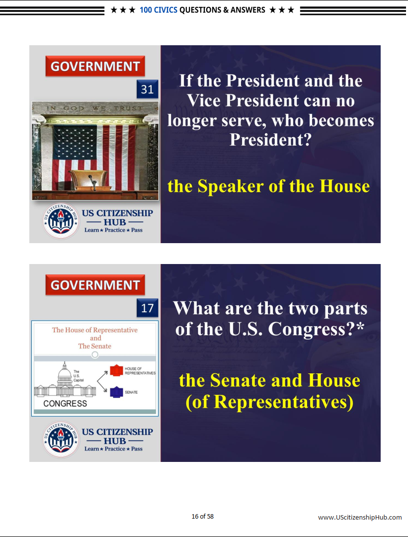 🎯 Master the 100 Civics Questions 2026 – Easy 9 Groups and Remember better